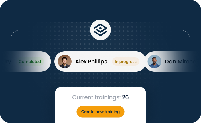 Recruitment & Training